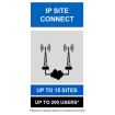 MOTOTRBO IP Site Connect